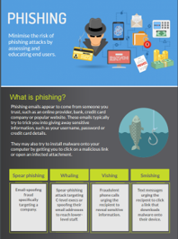 Phishing Resources | IT Governance UK