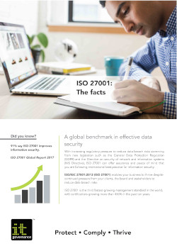 ISO 27001: The facts